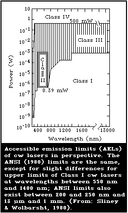 FIGURE 23